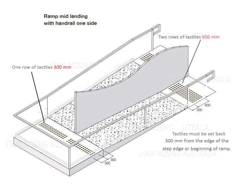 Tactile stud calculator - Warning and directional tactiles peel & stick
