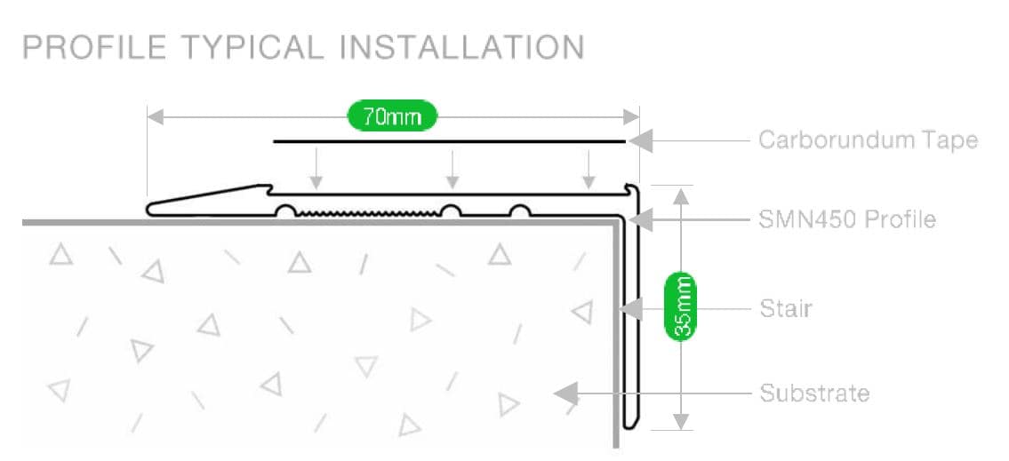 Stair nosing for all hard surfaces Stair nosing for all hard surfaces