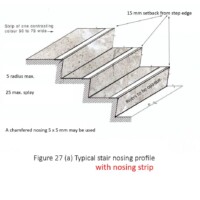 FRP strips for steps industrial